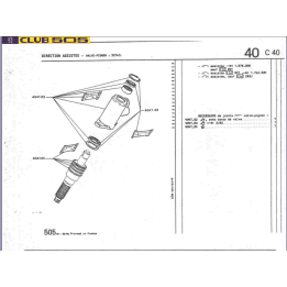 Pochettes joints et circlips Vavle direction corps fonte Ref: 4047.03